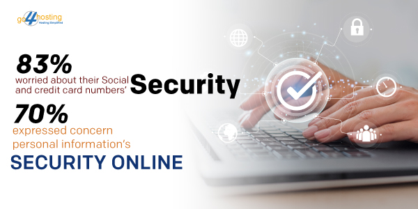 security Online
